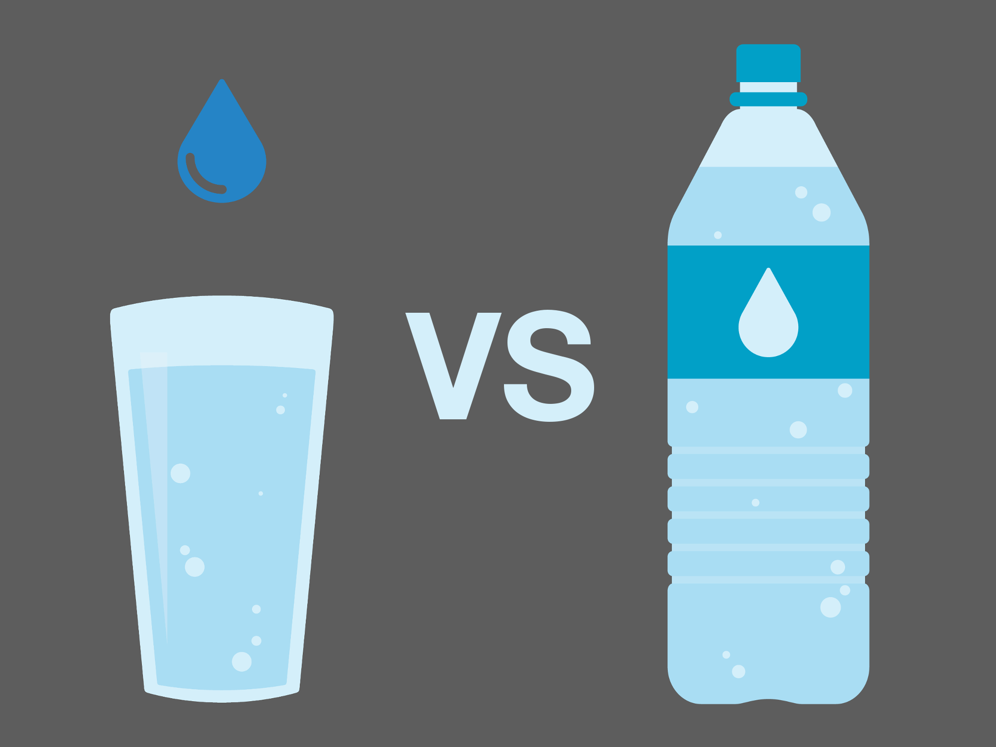 Bottled Water vs. Filtered Water vs. Tap Water